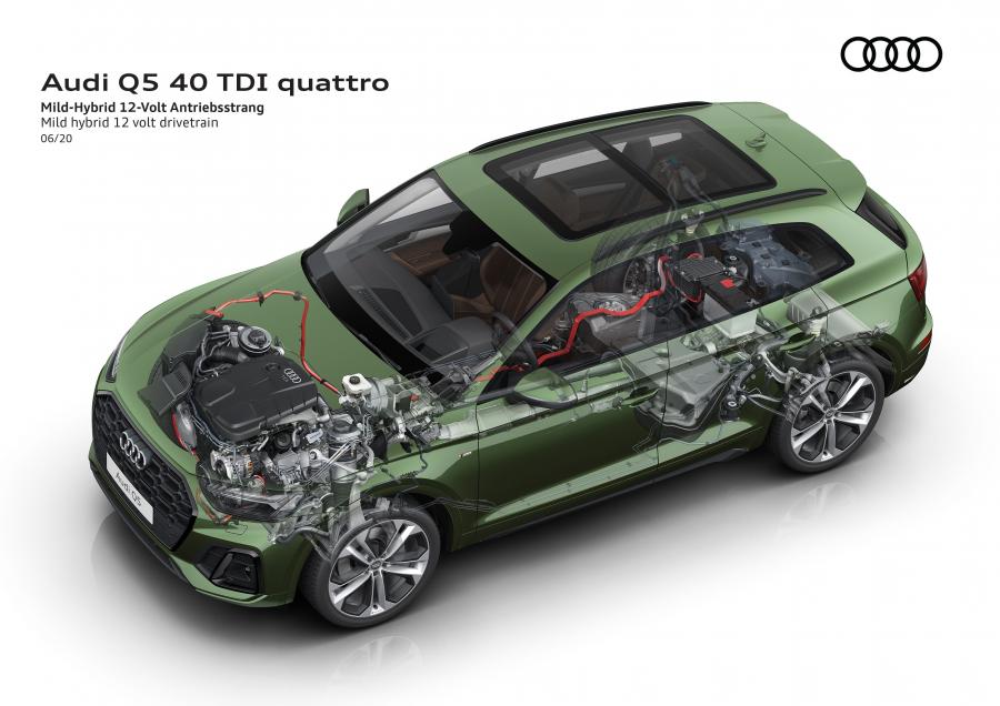 Схема Audi Q5 40 TDI Quattro S-Line 2020 года  (WW) (фото 66 из 89)